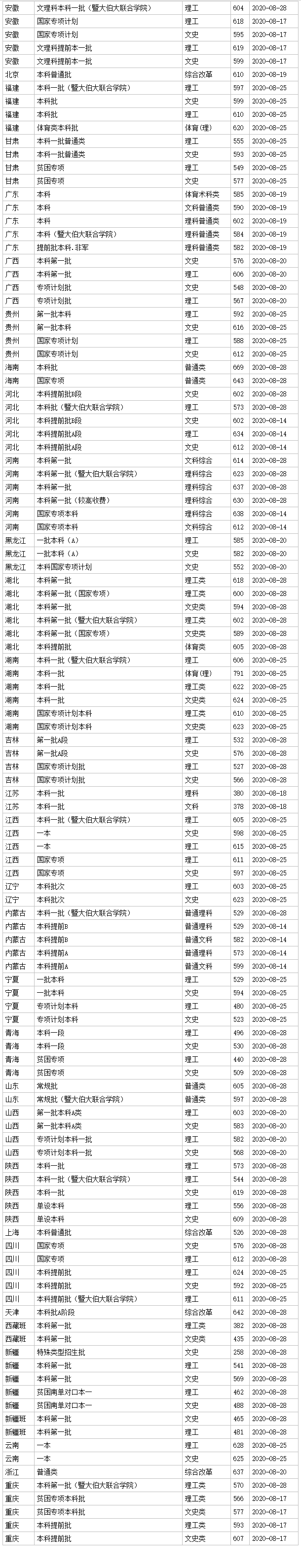 开云手机入口官方网站安卓版二维码