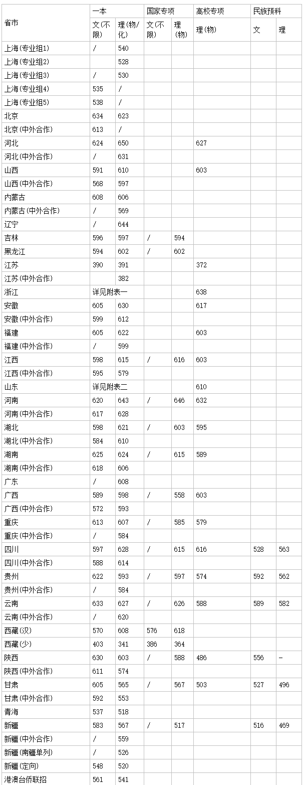 qq欢乐斗单机版