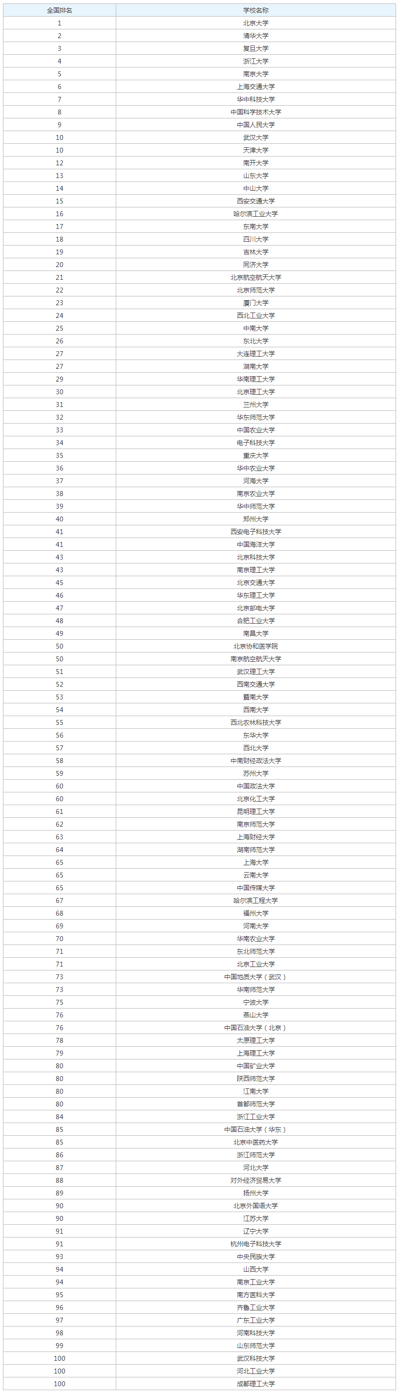 一分钟彩票下载安卓版二维码