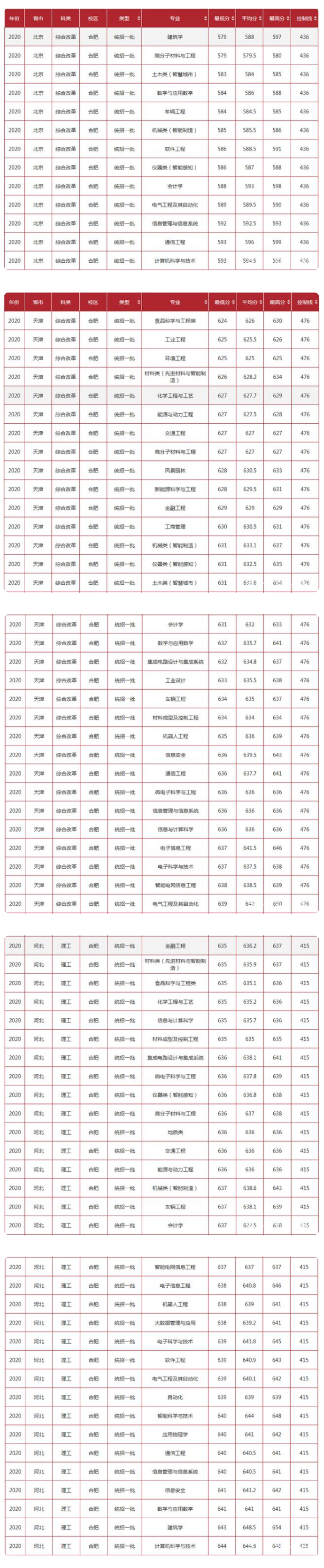 新葡萄8883官网AMGapp安卓版二维码