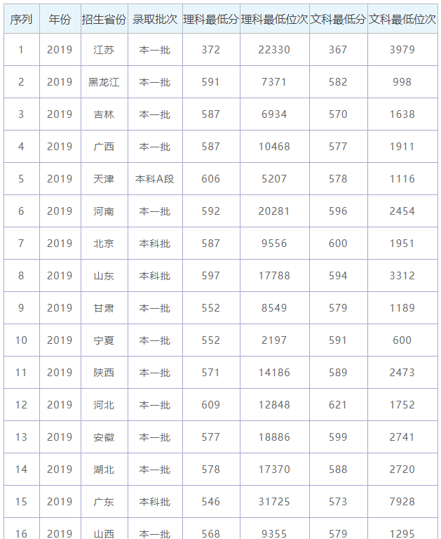 开云官方地址V2.2专业版