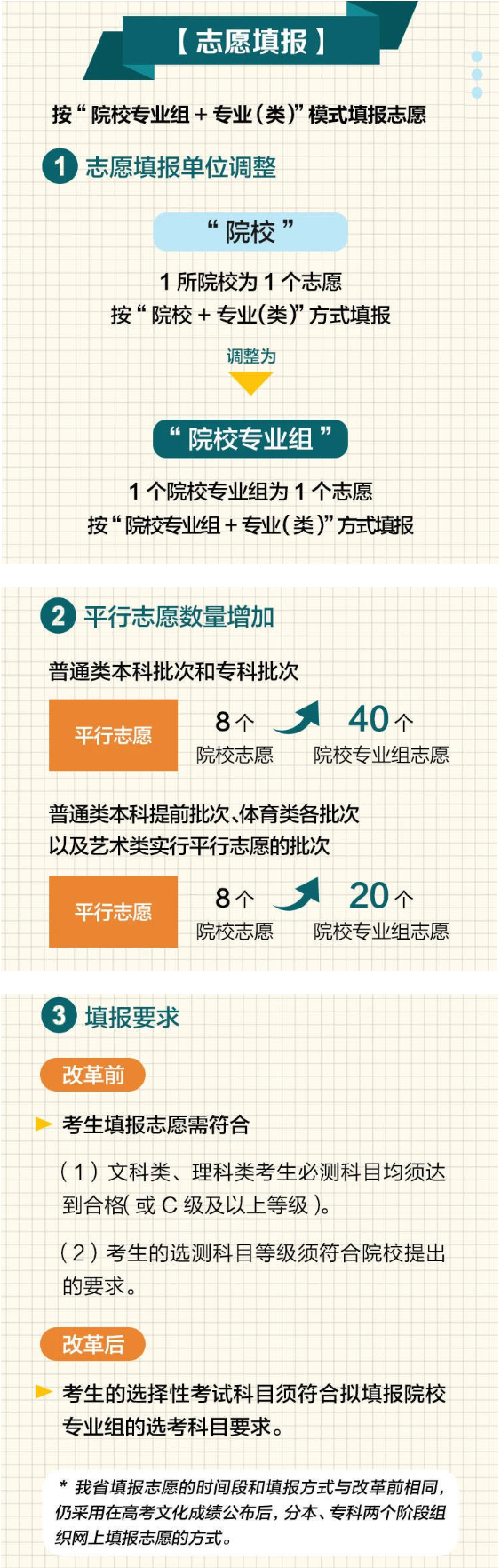 pg电子网址入口安卓版二维码