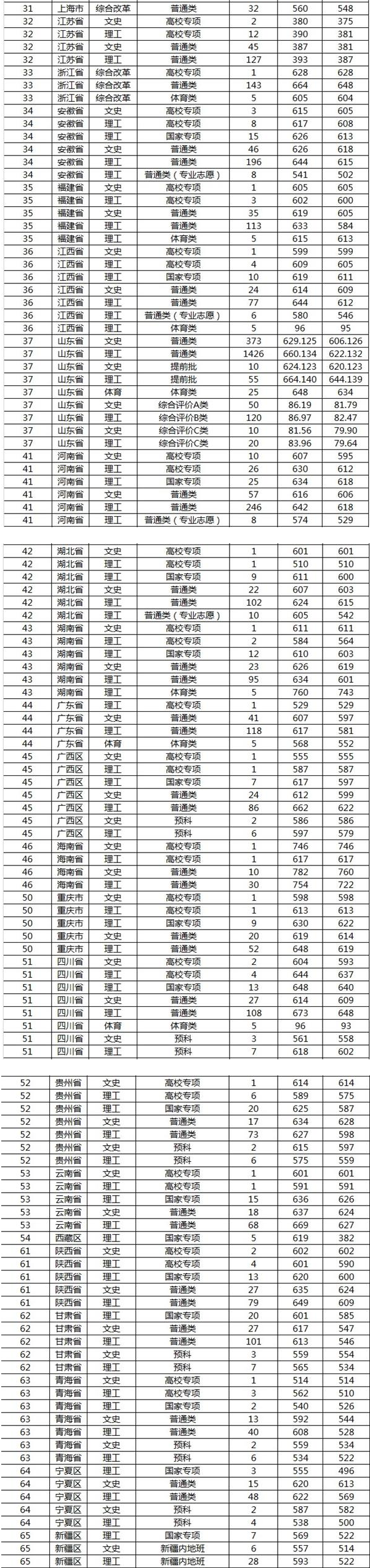 kaiyun体育app官网登录地址V9.1专业版