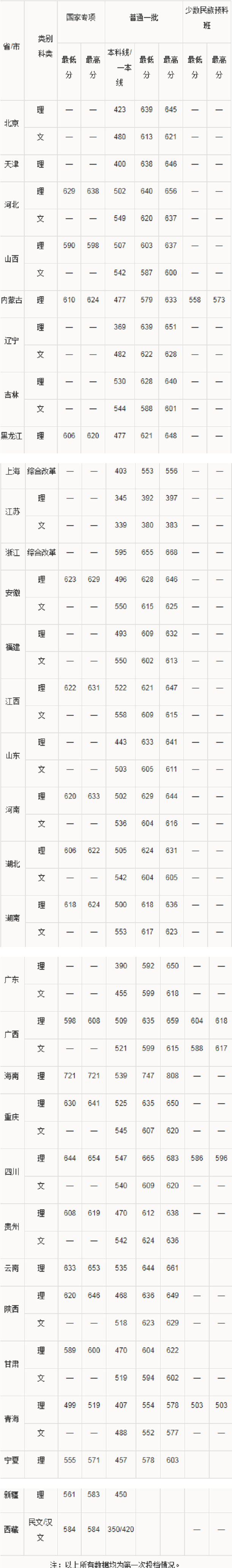 韦德1946娱乐手机版V8.5专业版