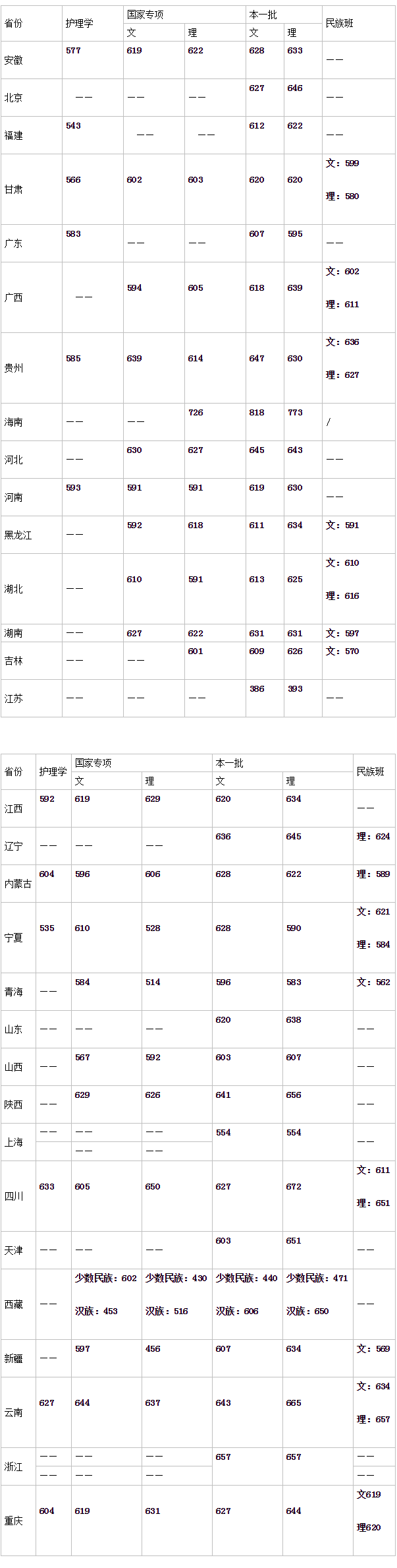 kaiyun开云官方网站