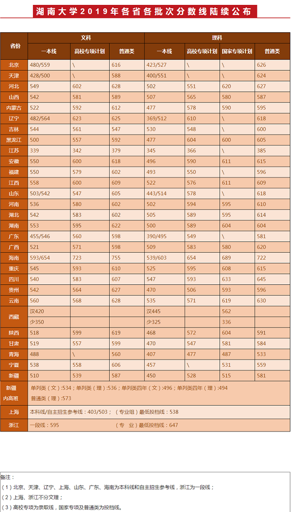 火狐浏览器手机修改版
