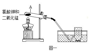 kaiyun体育手机登录入口V7.2专业版