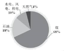 kaiyun开云官方网站V1.6专业版