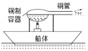 kyyun体育app官网下载安卓版
