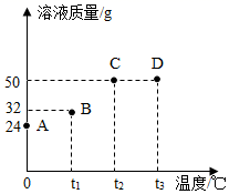 购彩大厅入口V9.6专业版