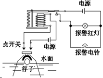 snagit 11修改版