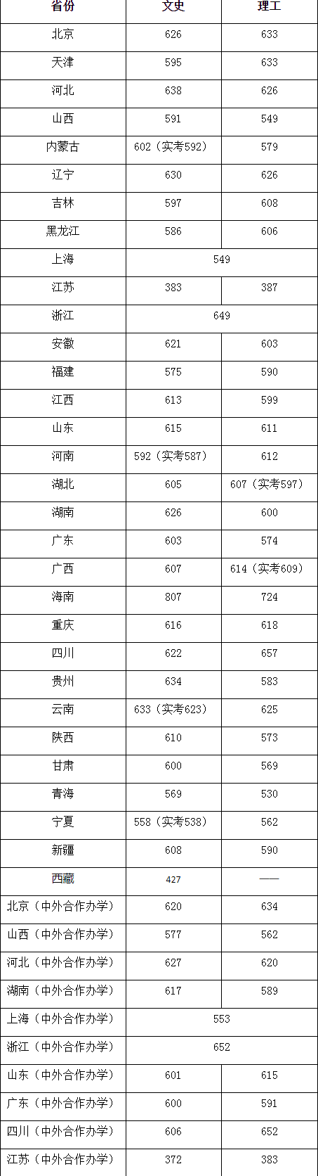 澳门6766网站appV6.1专业版