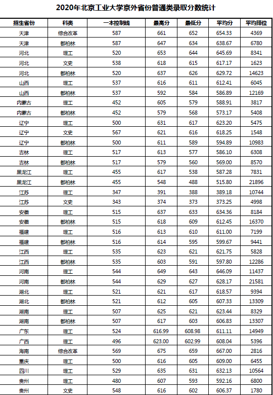 乐动站app2025最新版自由交易市场界面