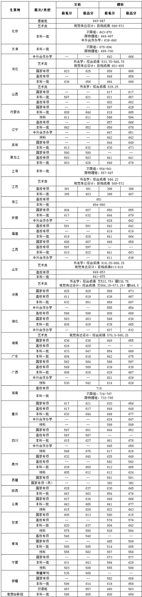贵州药材APP