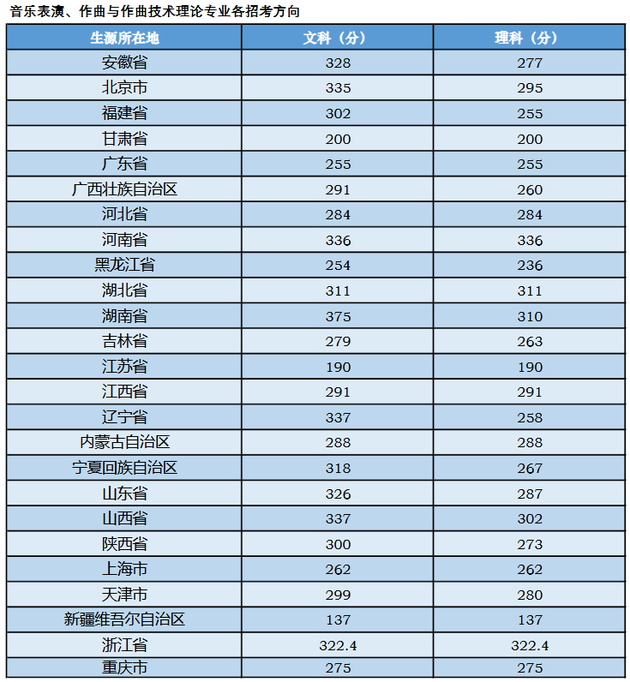 金沙棋牌S6666 2025最新版 大规模军团战斗画面