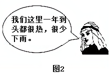 涂鸦跳跃海绵宝宝版