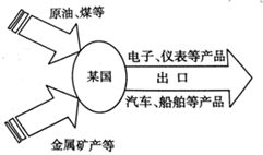 emc体育app2025版策略阵容对战画面