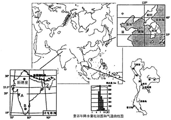 小熊洗车APP