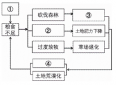 og体育appV7.6专业版