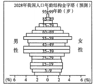 百度云iphone版