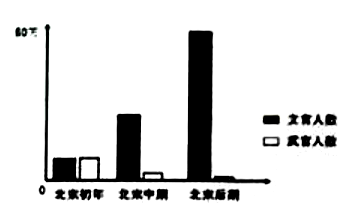 警察appV9.3专业版