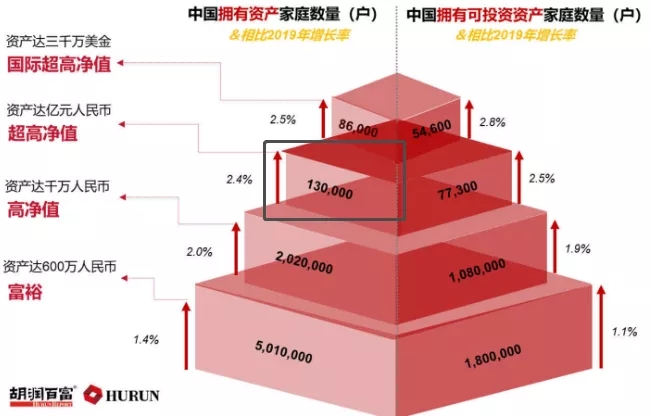崩坏3