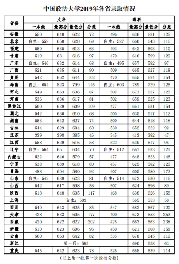 bbin宝盈集团app