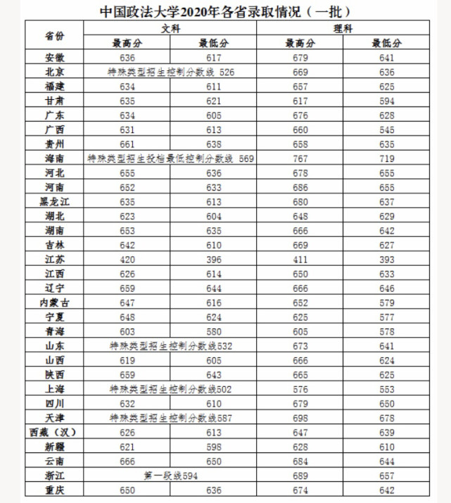 988cc彩票网V8.7专业版
