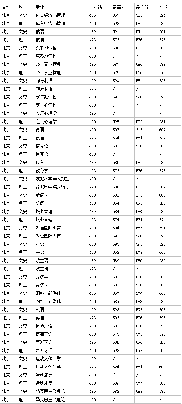 乐竞综合体育安卓版二维码
