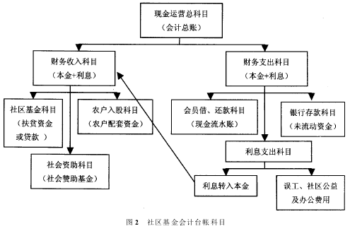 《金沙体育下载》2025最新版赛道竞速画面