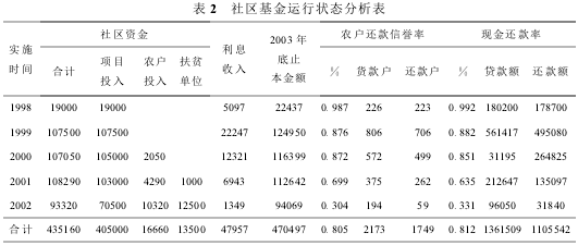 创富国际官网安卓版二维码