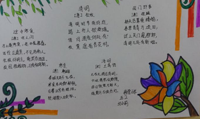 小熊洗车APP