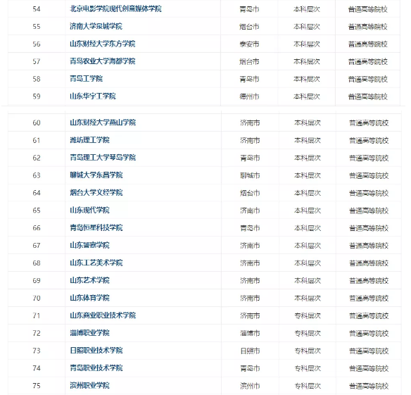 贵州药材APP