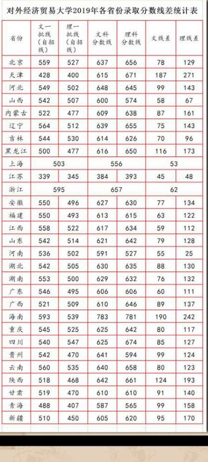 极速赛车app2025新职业玄机战斗展示