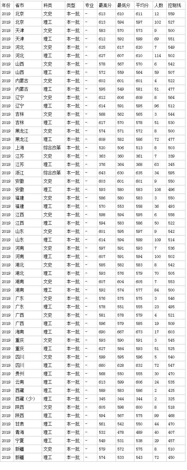 澳门银银河注册