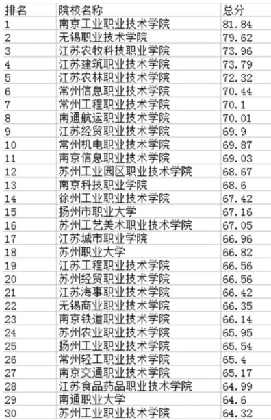 600全讯白菜appV7.9专业版