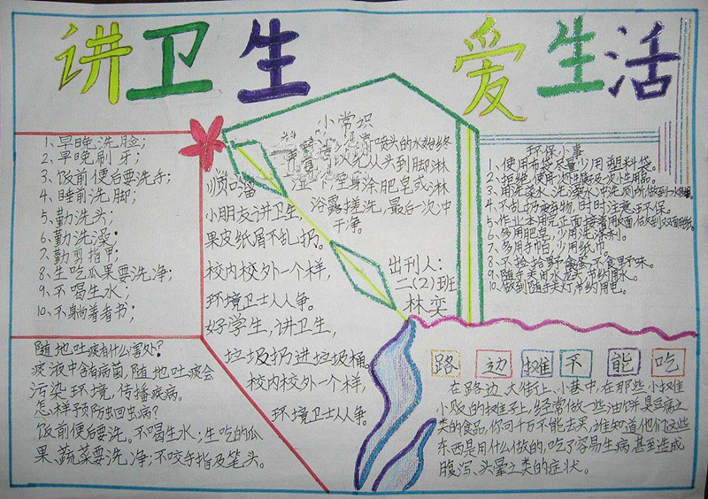 小熊洗车APP