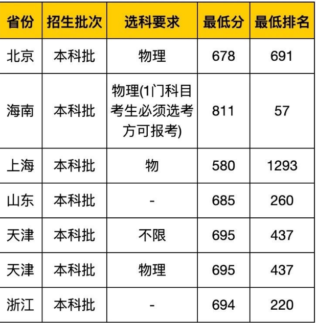 xp一键共享助手