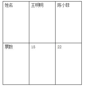 阿狸qq表情包大全