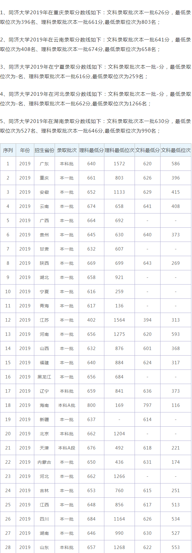 金梅新圆体字范例