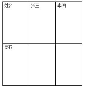 小熊洗车APP