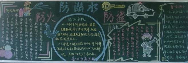防溺水黑板报图片 防溺水黑板报图片