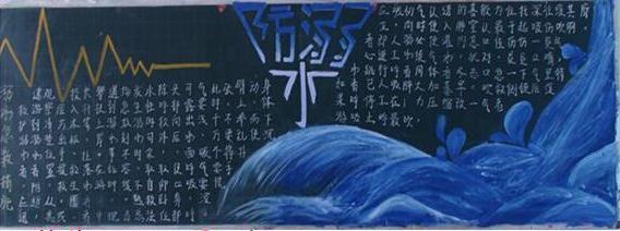 小熊洗车APP