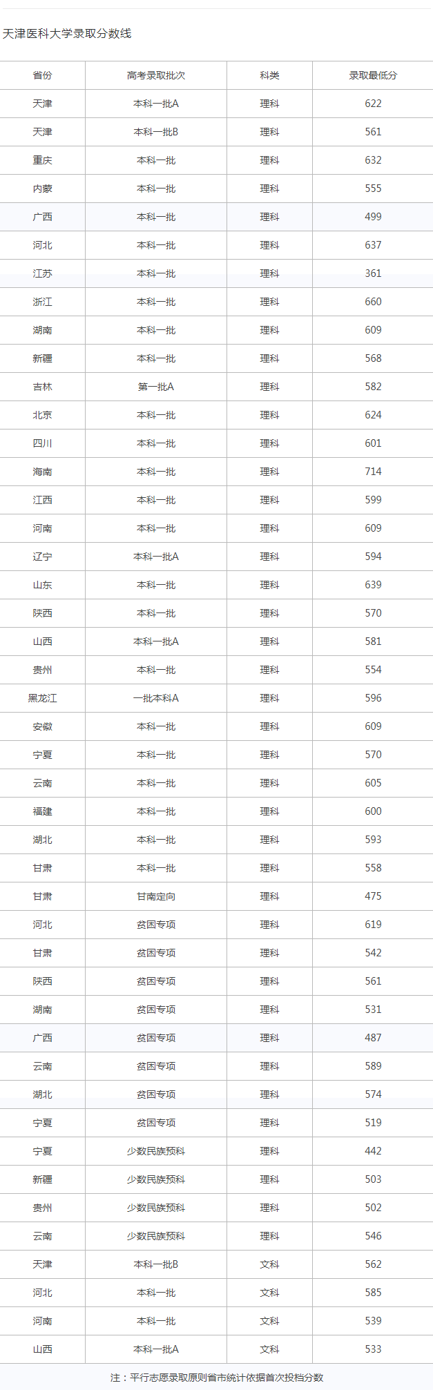 开心彩官网最新版武器库展示
