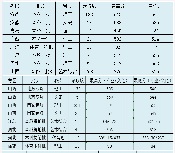 Kaiyunapp安卓版二维码