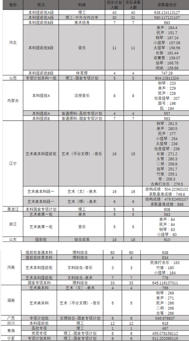 贵州药材APP