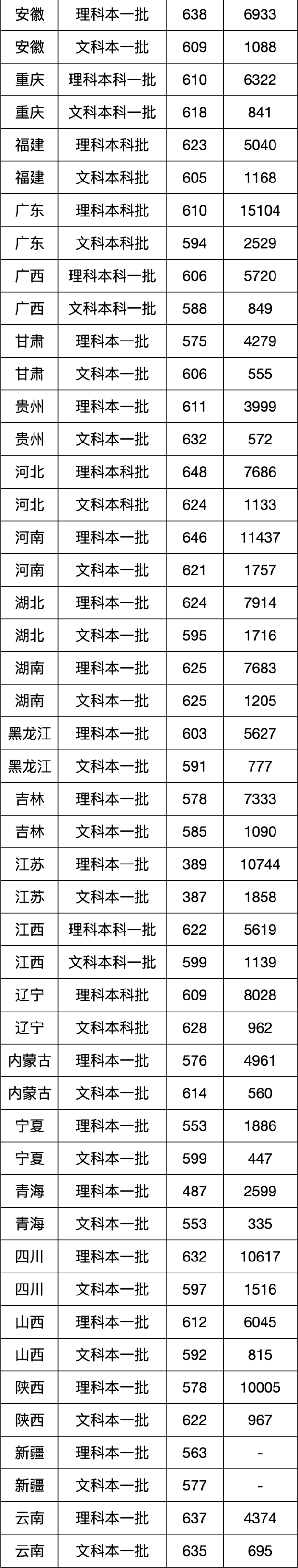 必发360入口V1.5专业版