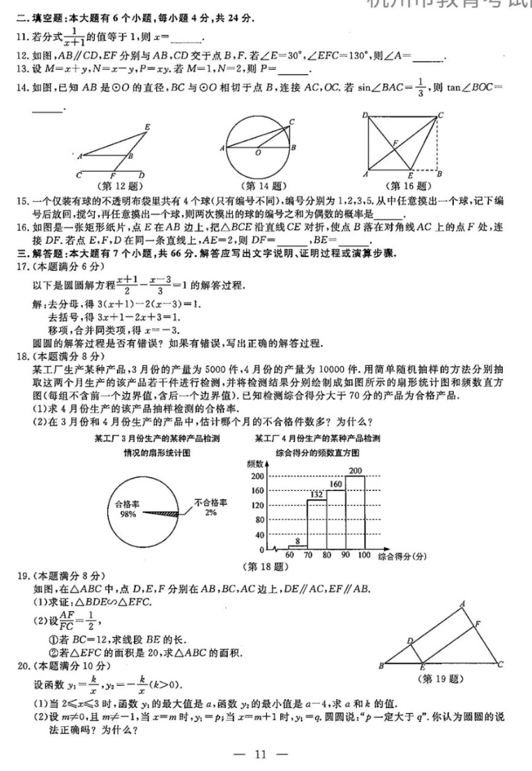 女王魔镜