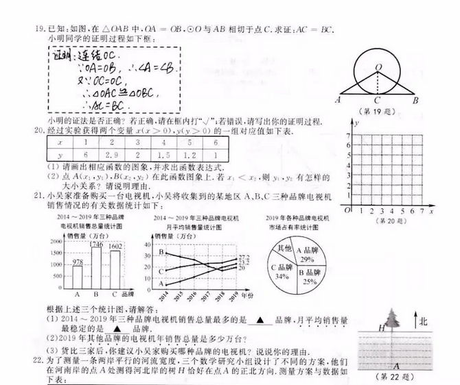 小熊洗车APP