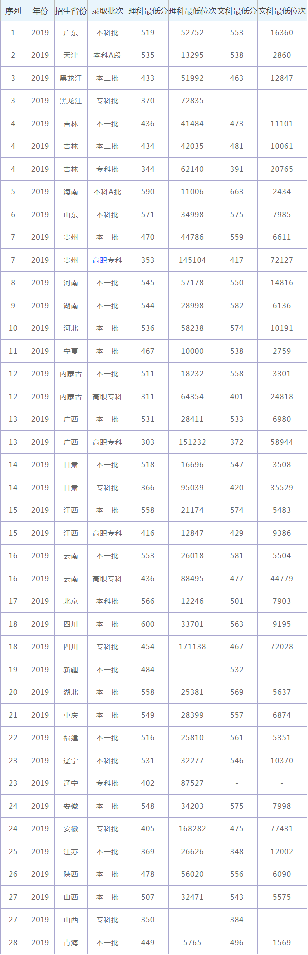 吉彩网appV3.1专业版